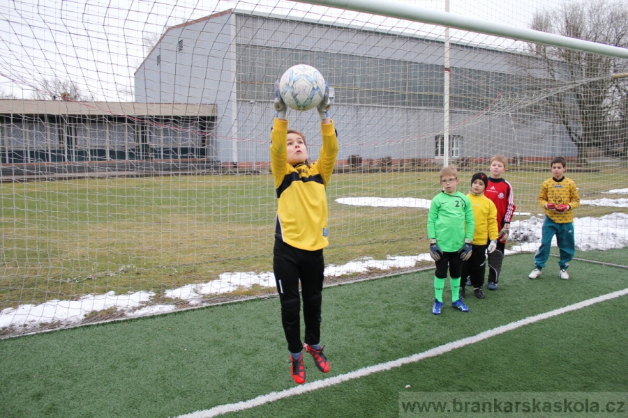 Zimn� soust�ed�n� SC Nymburk 2011 - 4.2.2011