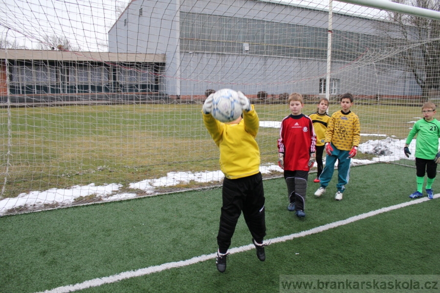 Zimn� soust�ed�n� SC Nymburk 2011 - 4.2.2011