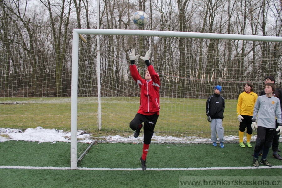 Zimn� soust�ed�n� SC Nymburk 2011 - 4.2.2011