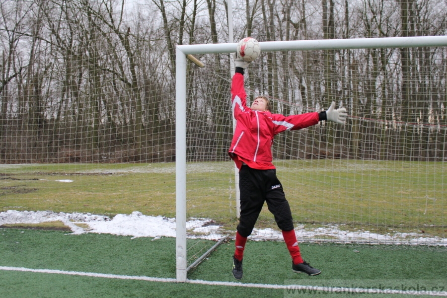 Zimn� soust�ed�n� SC Nymburk 2011 - 4.2.2011