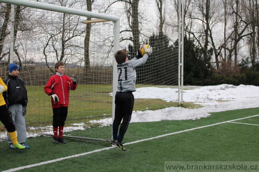 Zimn� soust�ed�n� SC Nymburk 2011 - 4.2.2011