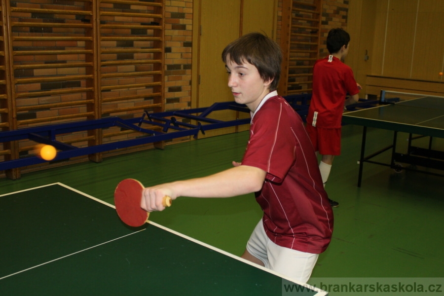 Zimn� soust�ed�n� SC Nymburk 2011 - 4.2.2011