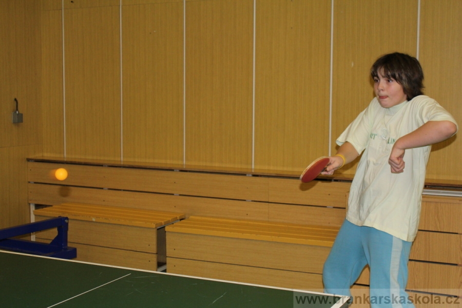 Zimn� soust�ed�n� SC Nymburk 2011 - 4.2.2011