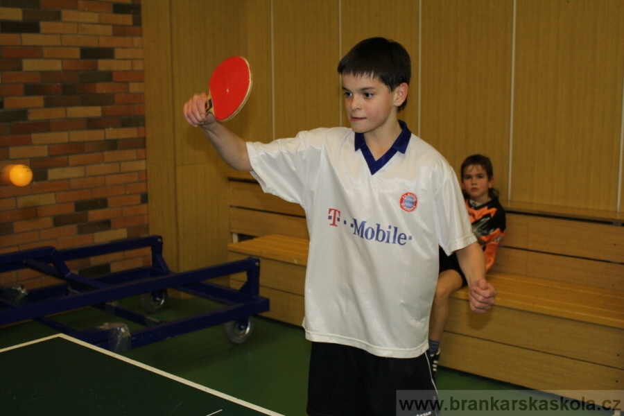 Zimn� soust�ed�n� SC Nymburk 2011 - 4.2.2011