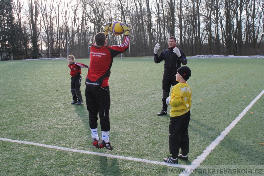 Zimn� soust�ed�n� SC Nymburk 2011 - 5.2.2011