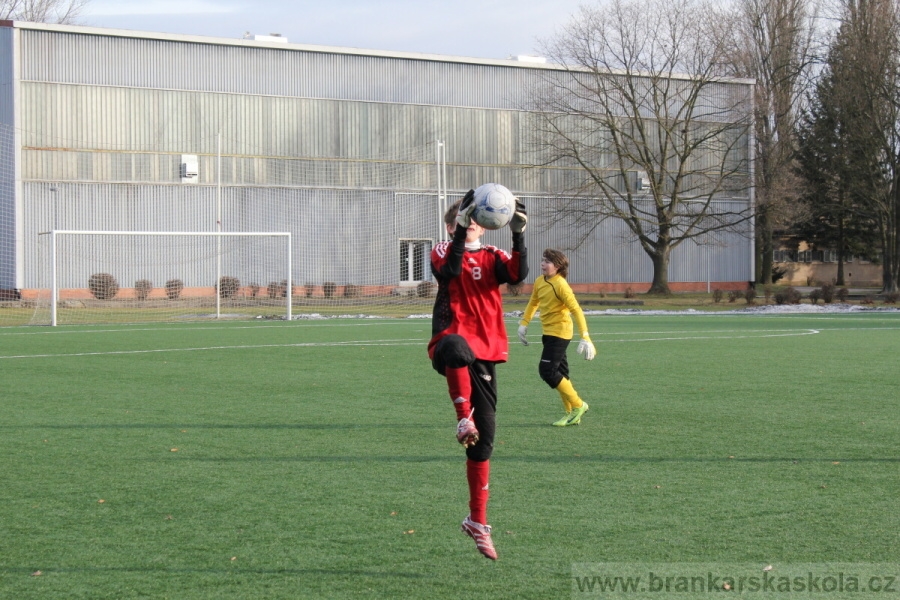 Zimn� soust�ed�n� SC Nymburk 2011 - 5.2.2011