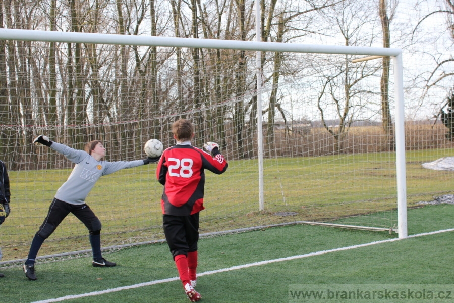 Zimn� soust�ed�n� SC Nymburk 2011 - 5.2.2011