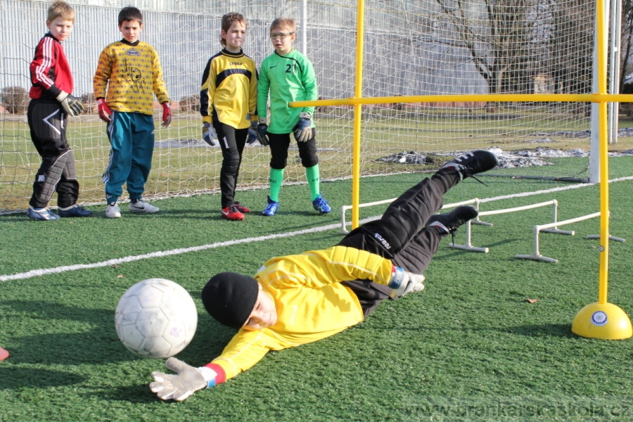 Zimn� soust�ed�n� SC Nymburk 2011 - 5.2.2011