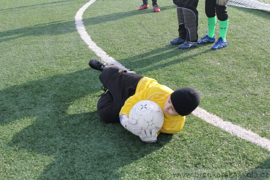 Zimn� soust�ed�n� SC Nymburk 2011 - 5.2.2011