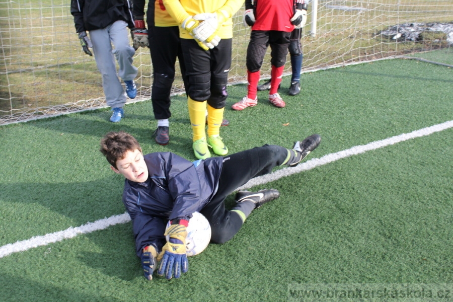 Zimn� soust�ed�n� SC Nymburk 2011 - 5.2.2011