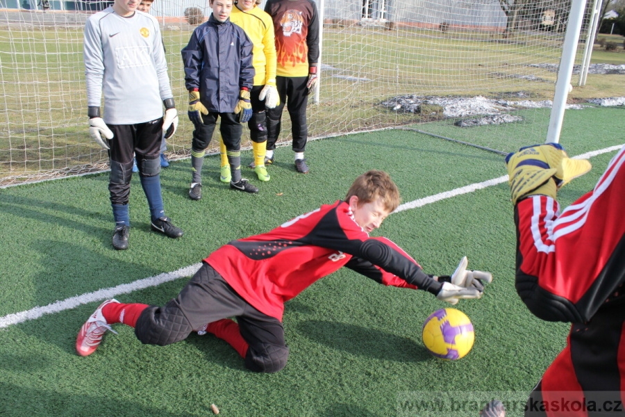 Zimn� soust�ed�n� SC Nymburk 2011 - 5.2.2011