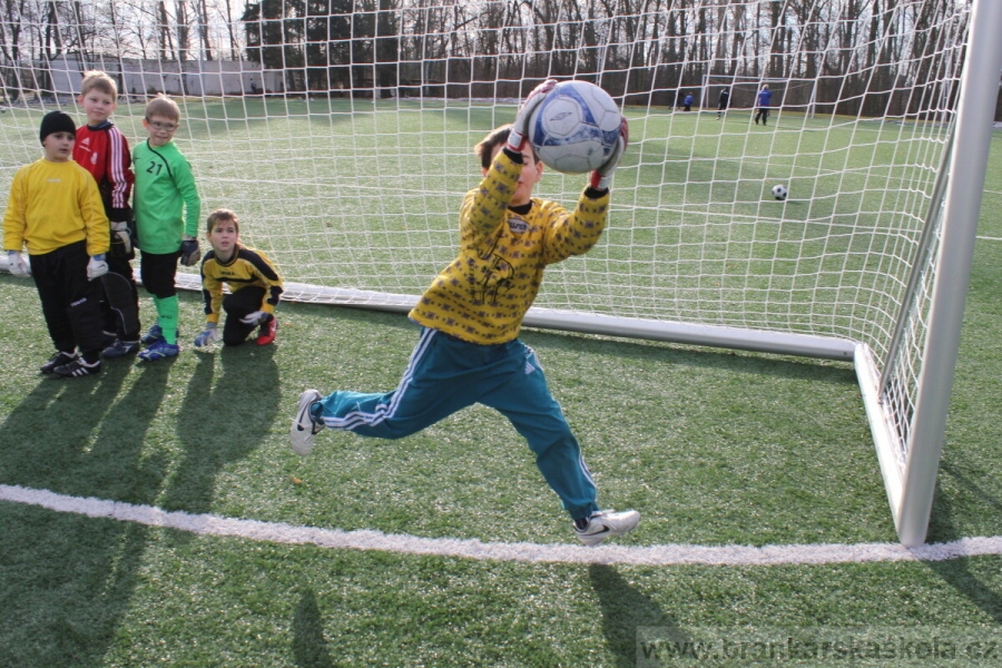 Zimn� soust�ed�n� SC Nymburk 2011 - 5.2.2011