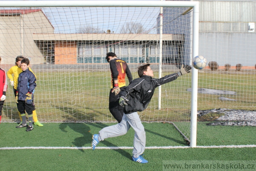 Zimn� soust�ed�n� SC Nymburk 2011 - 5.2.2011