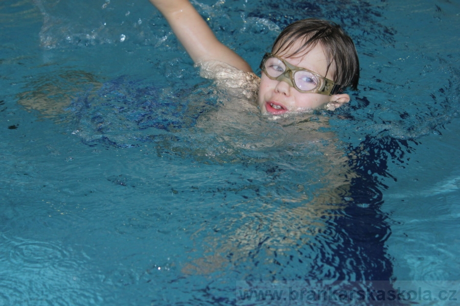 Zimní soustředění SC Nymburk 2012 - 3.2.2012