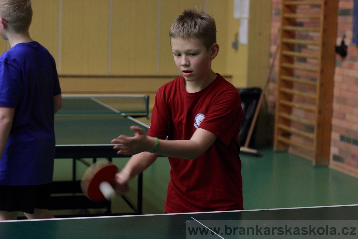 Zimn� soust�ed�n� SC Nymburk 2013 - P�tek 1.2.2013