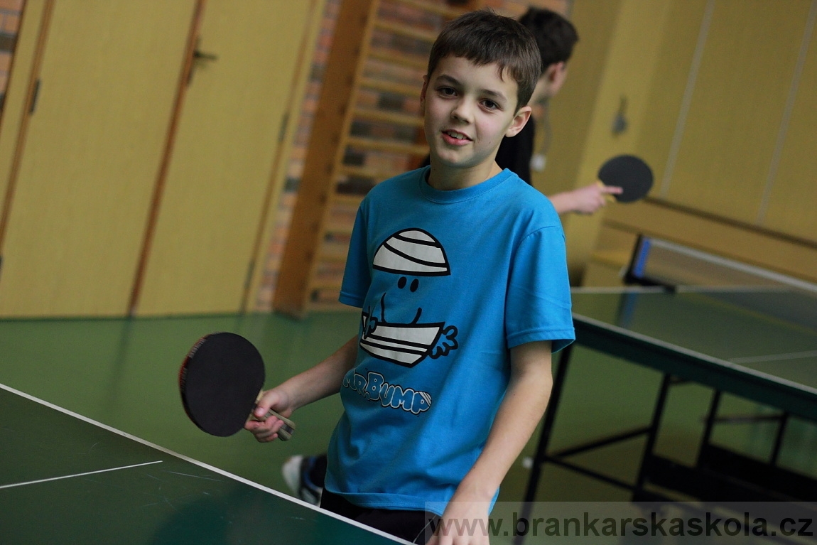 Zimn� soust�ed�n� SC Nymburk 2013 - P�tek 1.2.2013