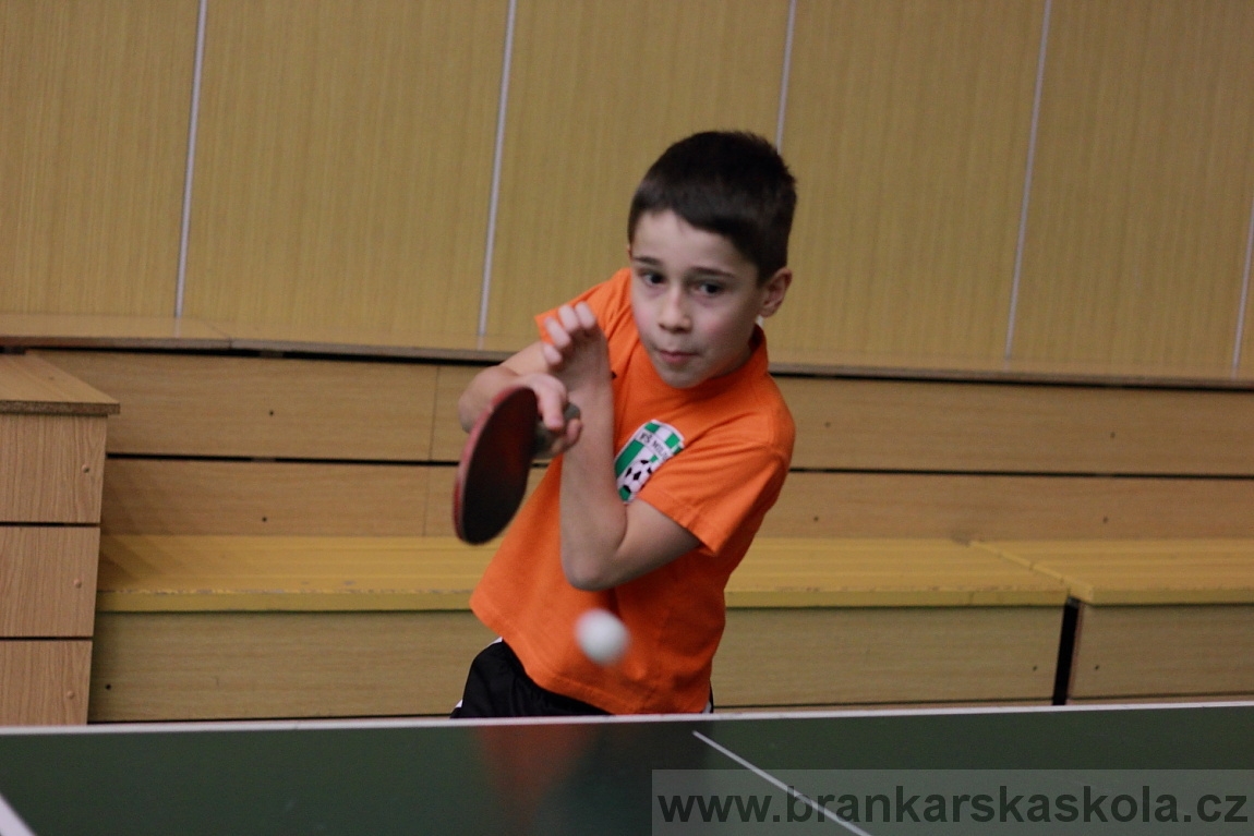 Zimn� soust�ed�n� SC Nymburk 2013 - P�tek 1.2.2013