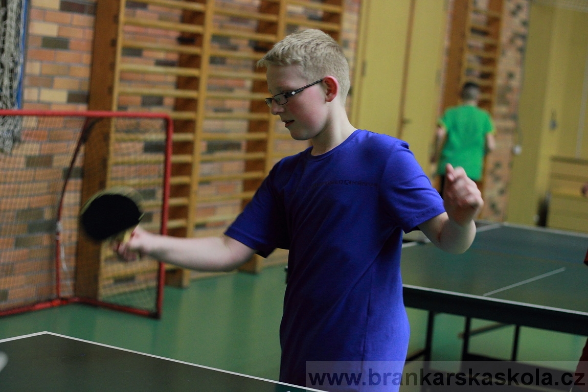 Zimn� soust�ed�n� SC Nymburk 2013 - P�tek 1.2.2013