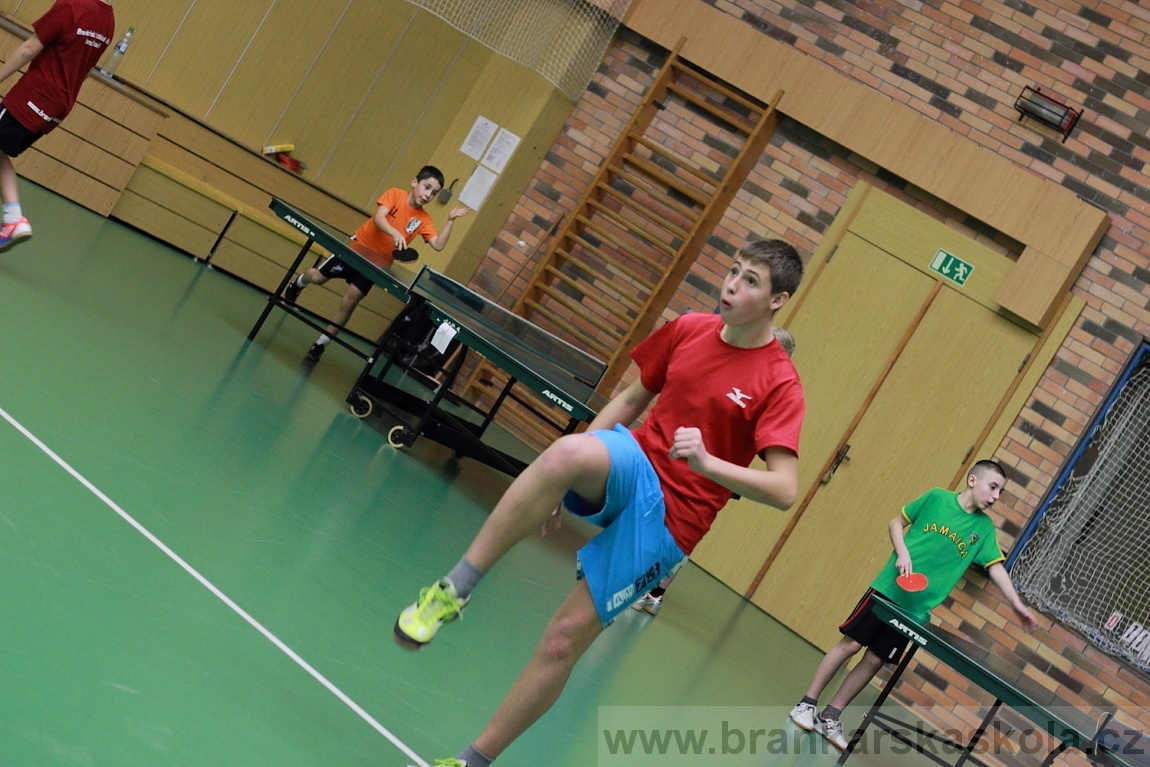 Zimn� soust�ed�n� SC Nymburk 2013 - P�tek 1.2.2013