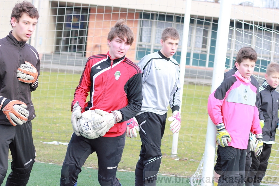 Zimn� soust�ed�n� SC Nymburk 2013 - P�tek 1.2.2013