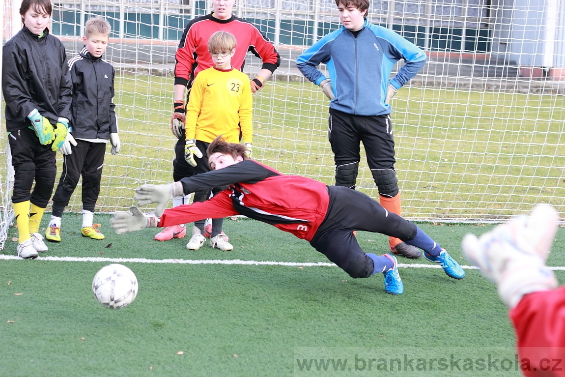 Zimn� soust�ed�n� SC Nymburk 2013 - P�tek 1.2.2013