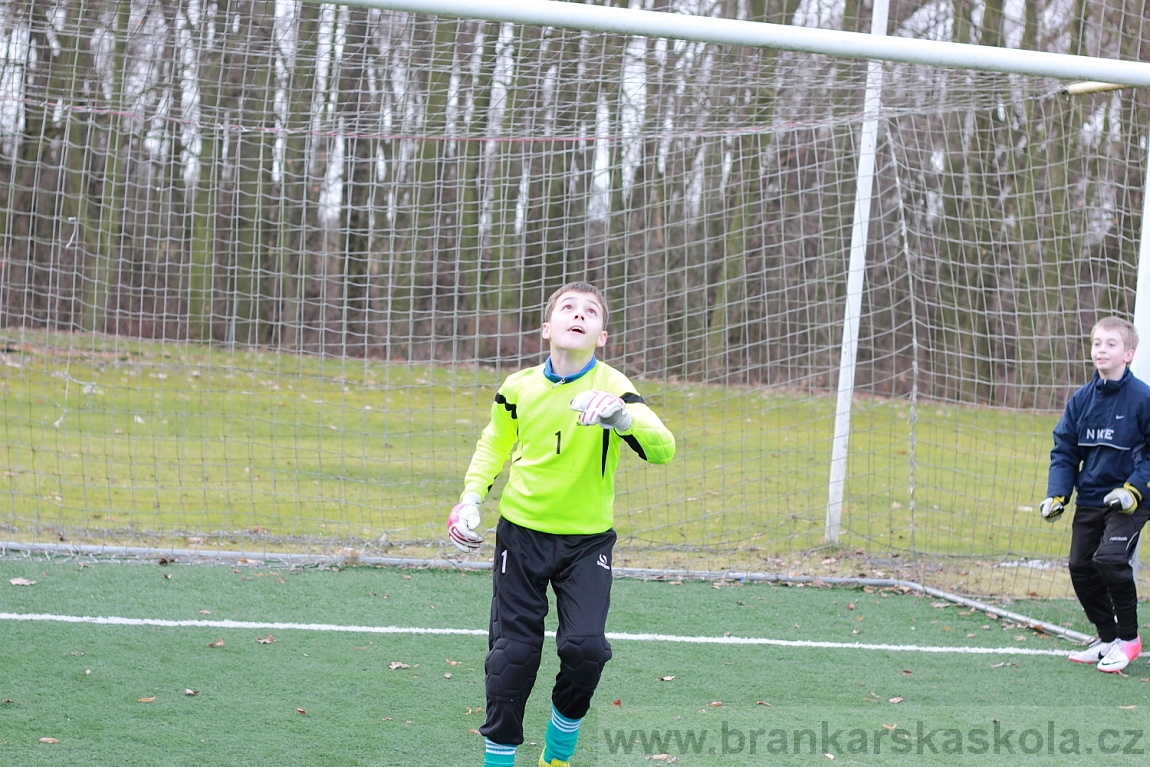 Zimn� soust�ed�n� SC Nymburk 2013 - P�tek 1.2.2013