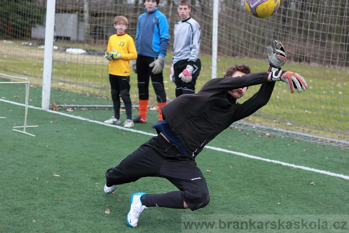 Zimn� soust�ed�n� SC Nymburk 2013 - P�tek 1.2.2013