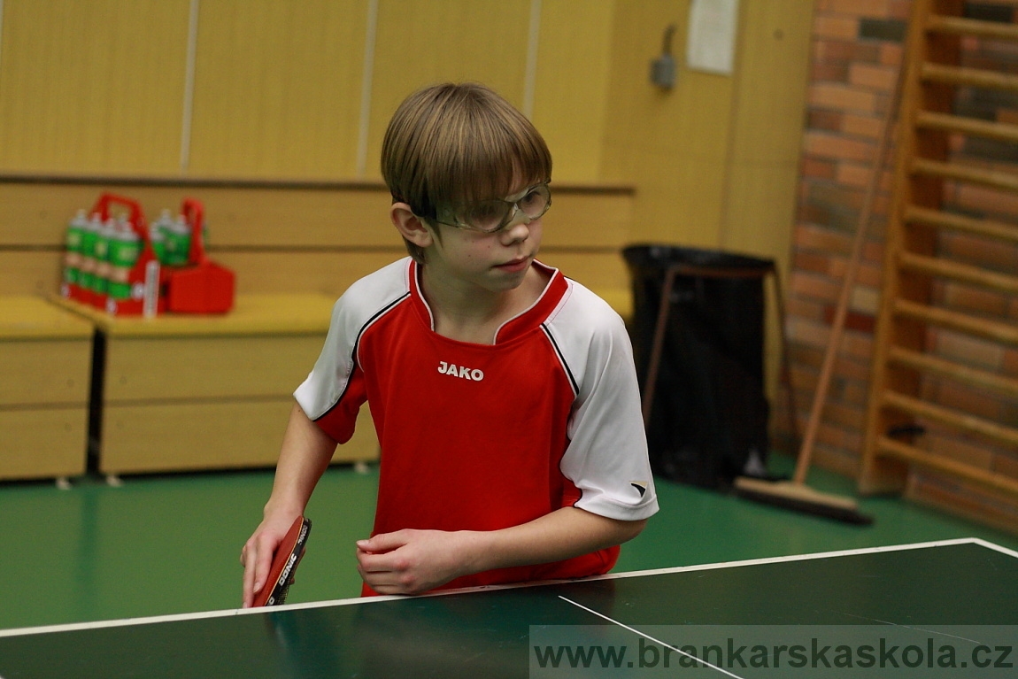 Zimn� soust�ed�n� SC Nymburk 2013 - Sobota 2.2.2013