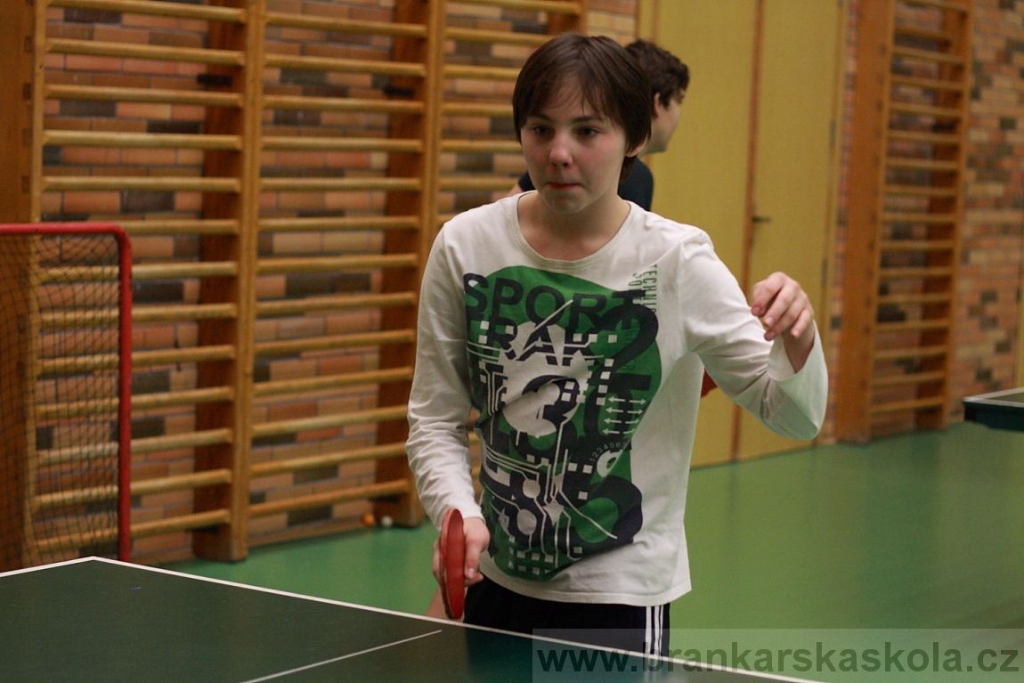 Zimn� soust�ed�n� SC Nymburk 2013 - Sobota 2.2.2013