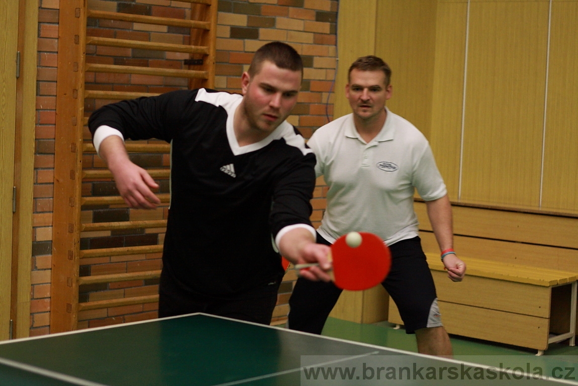 Zimn� soust�ed�n� SC Nymburk 2013 - Sobota 2.2.2013