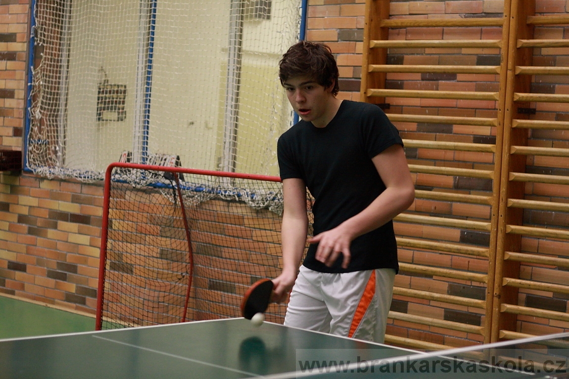 Zimn� soust�ed�n� SC Nymburk 2013 - Sobota 2.2.2013