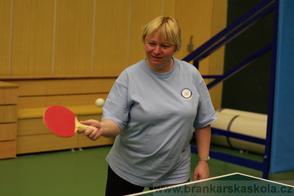 Zimn� soust�ed�n� SC Nymburk 2013 - Sobota 2.2.2013