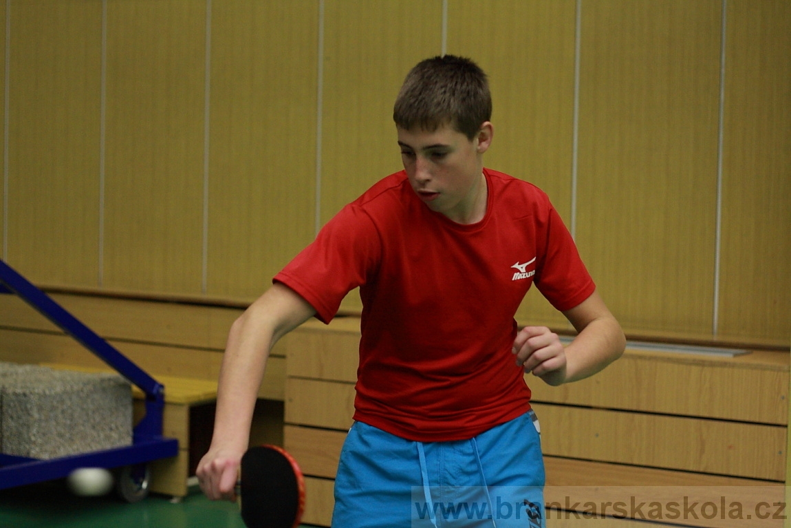 Zimn� soust�ed�n� SC Nymburk 2013 - Sobota 2.2.2013