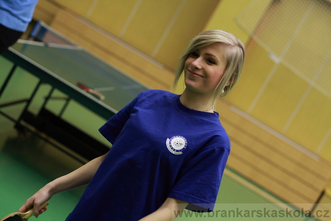 Zimn� soust�ed�n� SC Nymburk 2013 - Sobota 2.2.2013