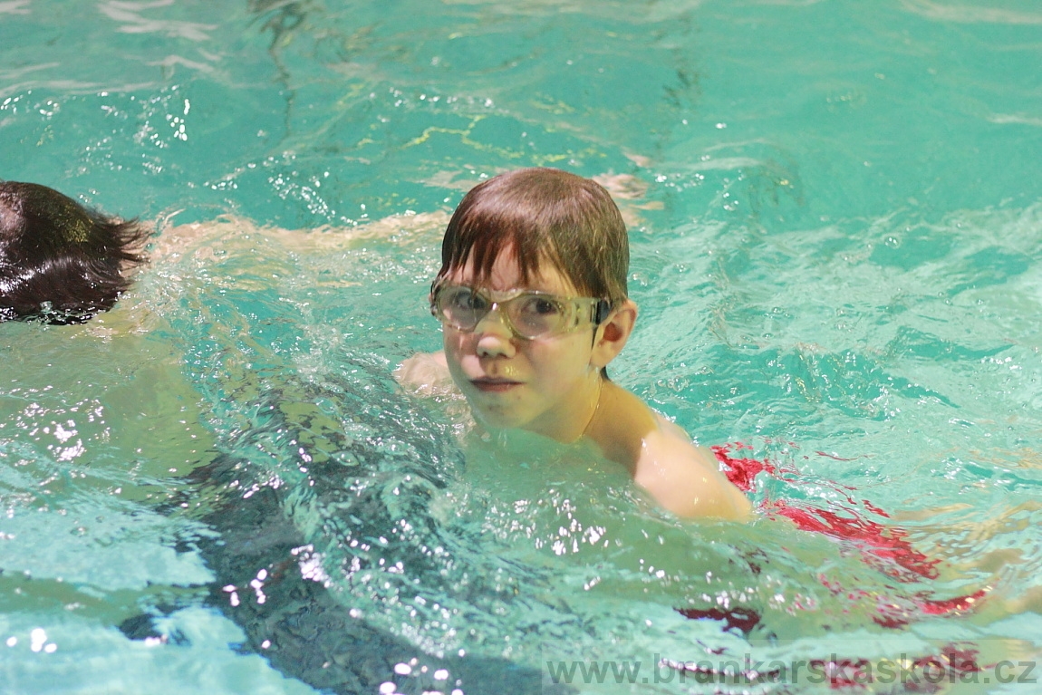 Zimn� soust�ed�n� SC Nymburk 2013 - �tvrtek 31.1.2013