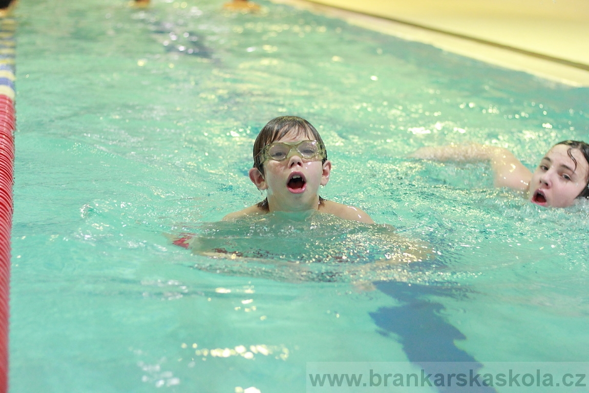 Zimn� soust�ed�n� SC Nymburk 2013 - �tvrtek 31.1.2013