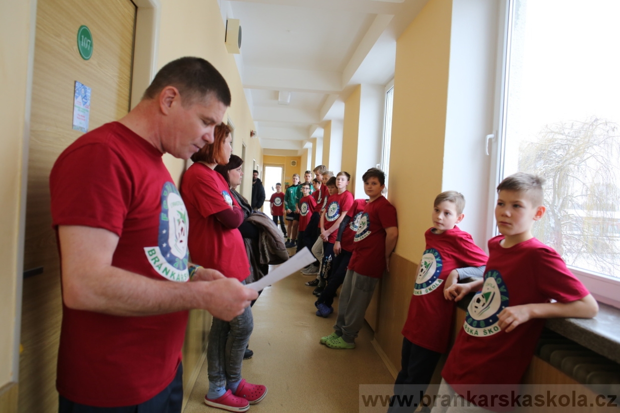 BFŠJCH - Zima 2017 - 2.2,2017