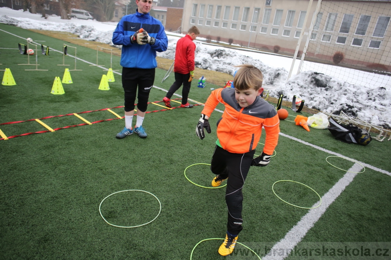 BFŠJCH - Zima 2017 - 4.2,2017