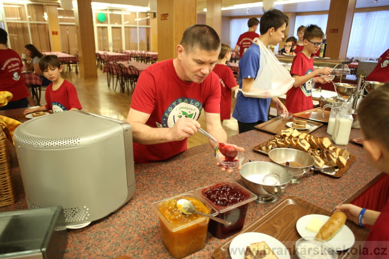 BFŠJCH - Zima 2017 - Ostatní