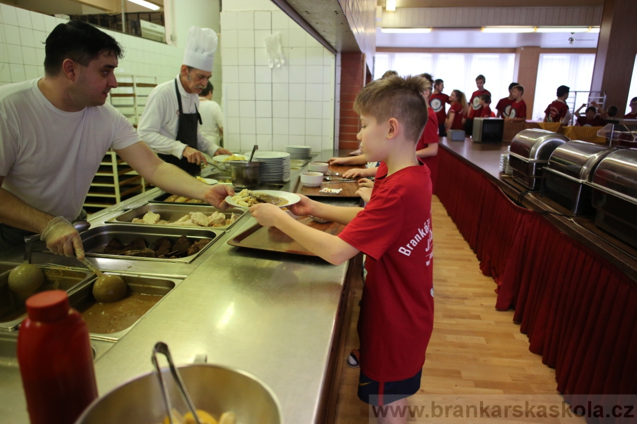 BFŠJCH - Zima 2017 - Ostatní