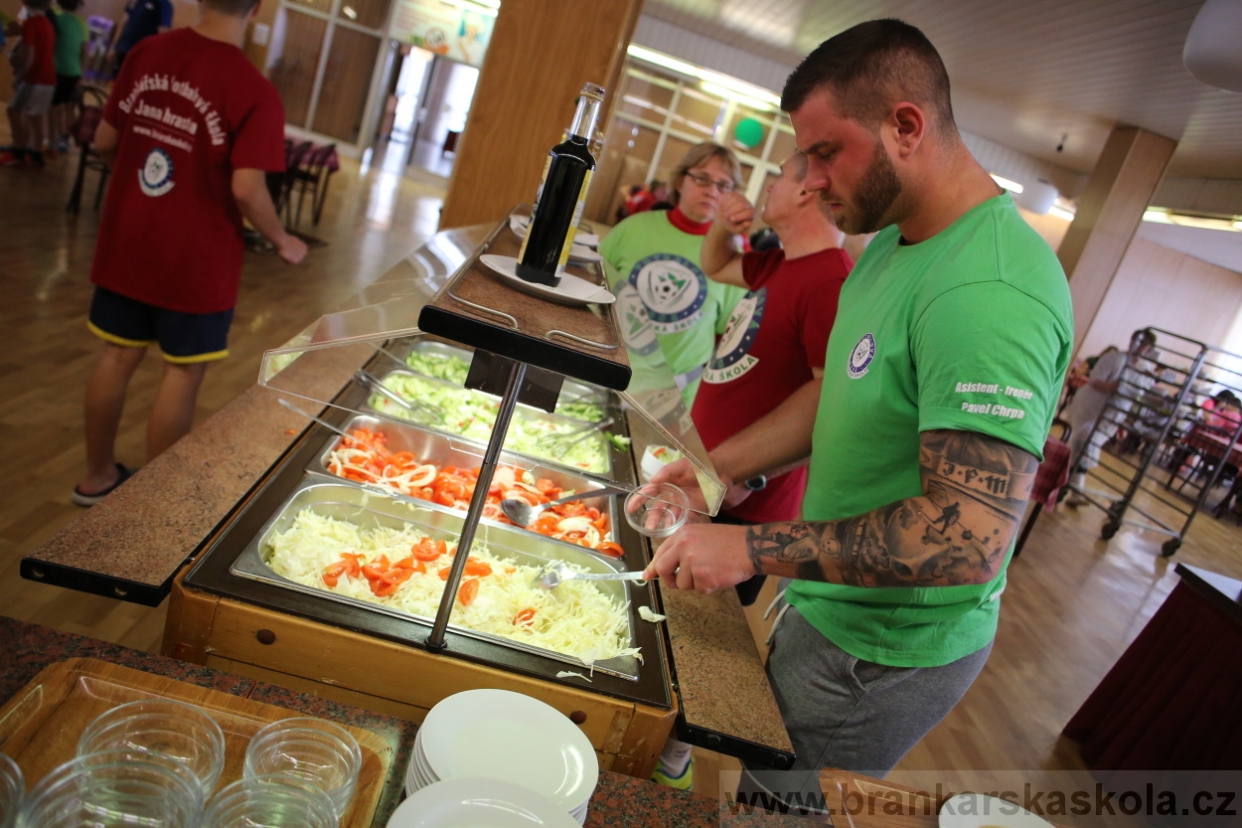 BFŠJCH - Zima 2017 - Ostatní