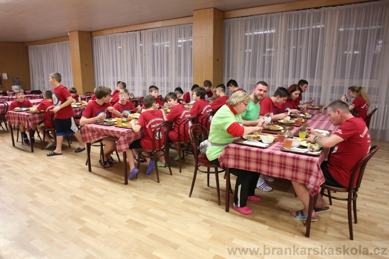 BFŠJCH - Zima 2017 - Ostatní