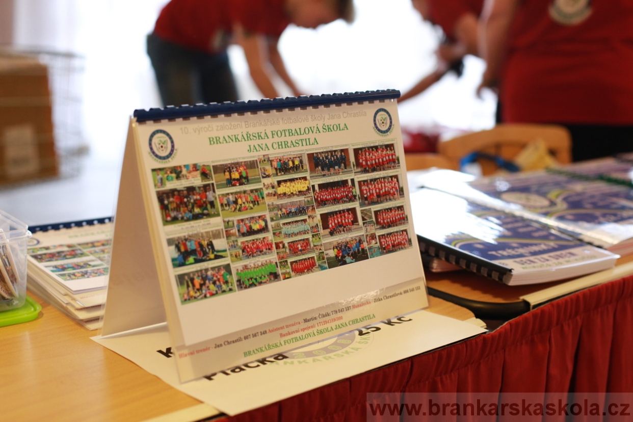 BFŠJCH - Zima 2018 - Čtvrtek