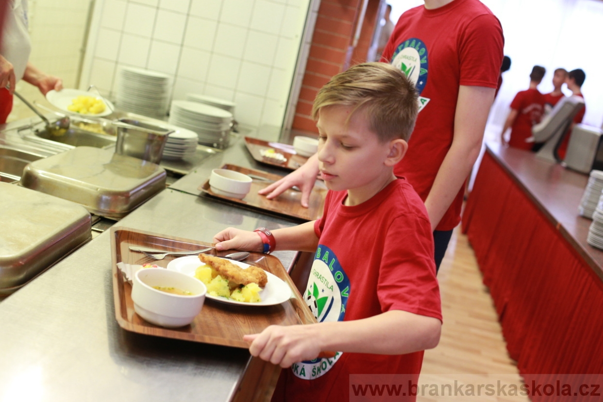 BFŠJCH - Zima 2018 - Neděle