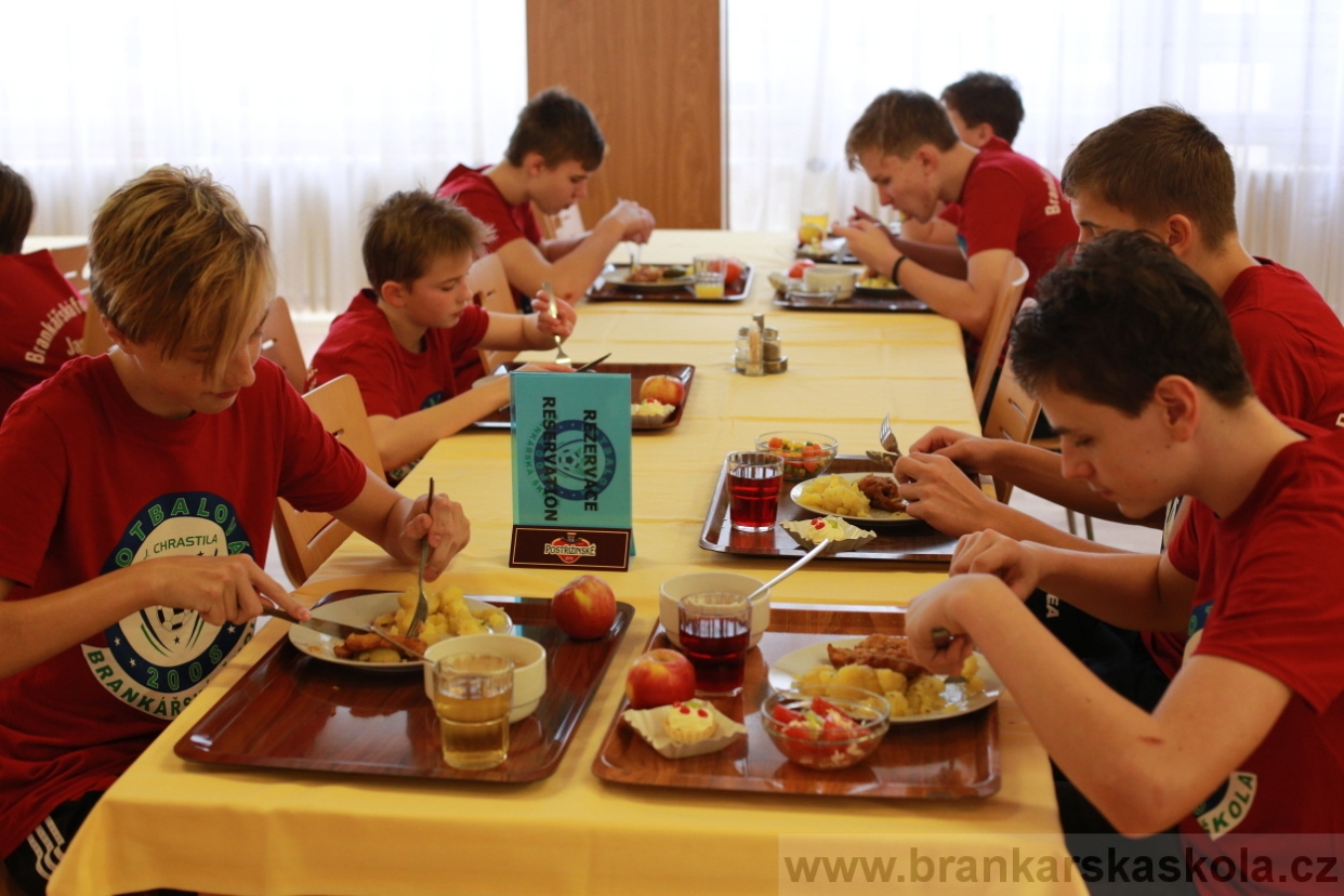 BFŠJCH - Zima 2018 - Neděle