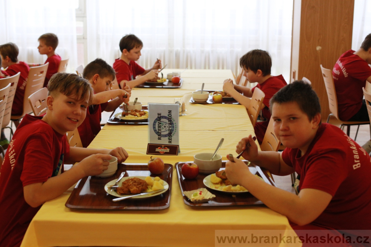 BFŠJCH - Zima 2018 - Neděle