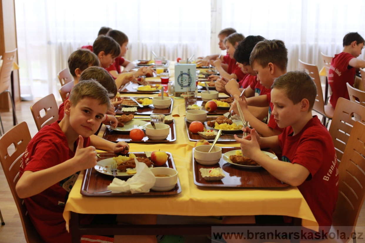 BFŠJCH - Zima 2018 - Neděle