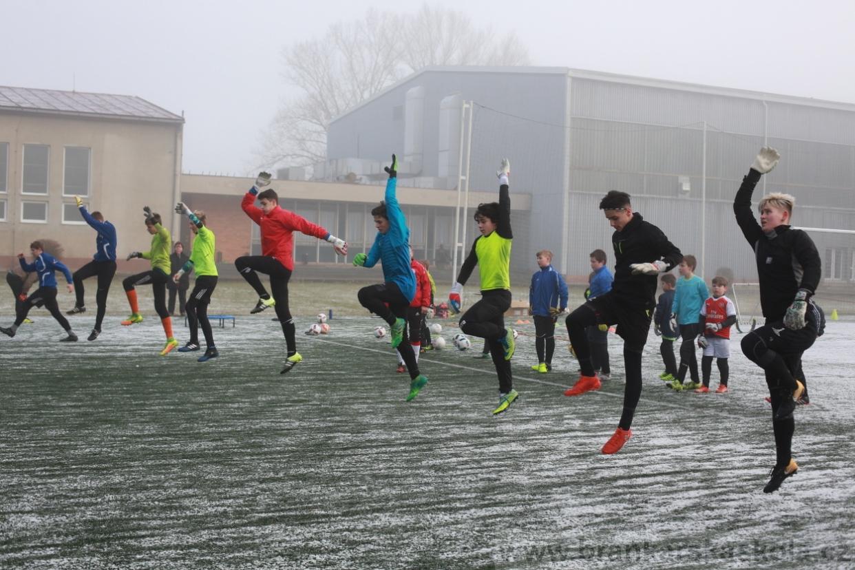 BFŠJCH - Zima 2018 - Neděle
