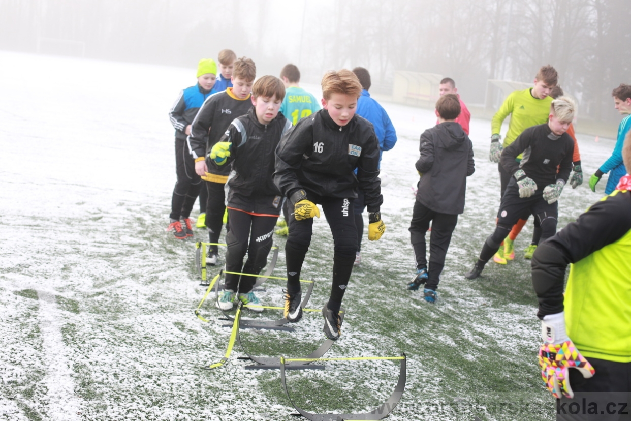 BFŠJCH - Zima 2018 - Neděle