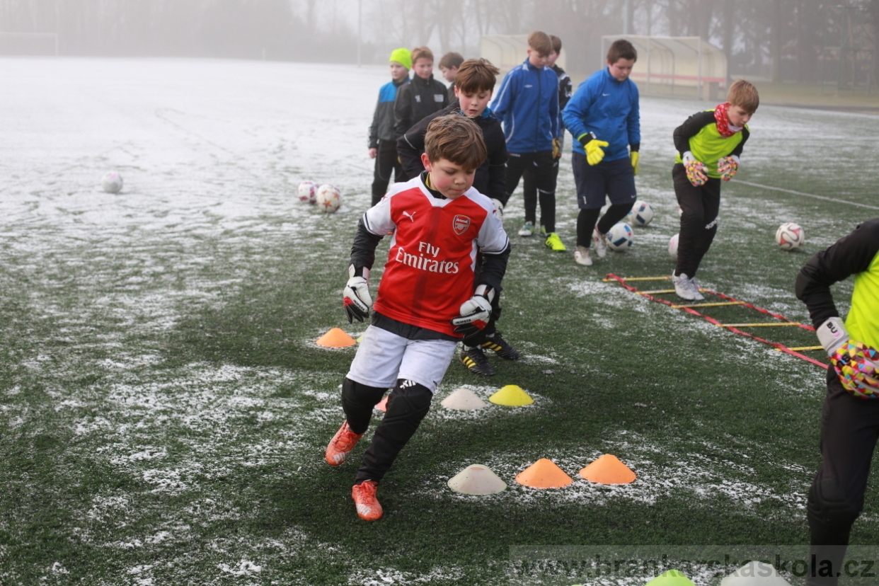 BFŠJCH - Zima 2018 - Neděle